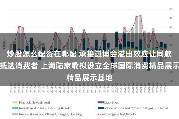 炒股怎么配资在哪配 承接进博会溢出效应让同款商品抵达消费者 上海陆家嘴拟设立全球国际消费精品展示基地