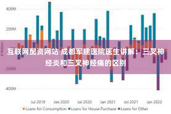 互联网配资网站 成都军建医院医生讲解：三叉神经炎和三叉神经痛的区别