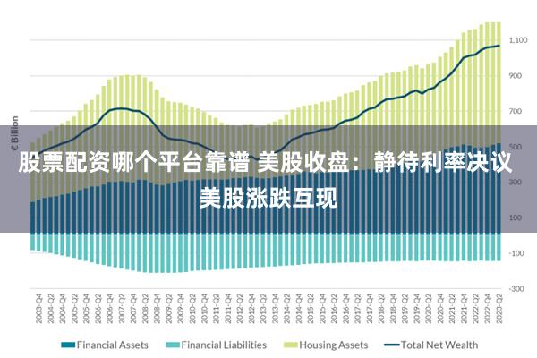 股票配资哪个平台靠谱 美股收盘：静待利率决议 美股涨跌互现