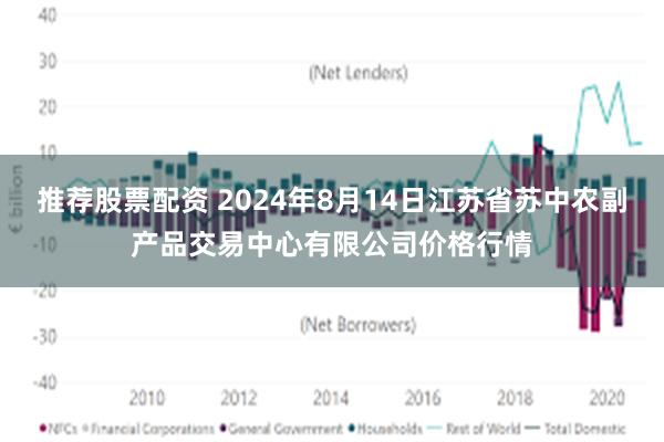 推荐股票配资 2024年8月14日江苏省苏中农副产品交易中心有限公司价格行情