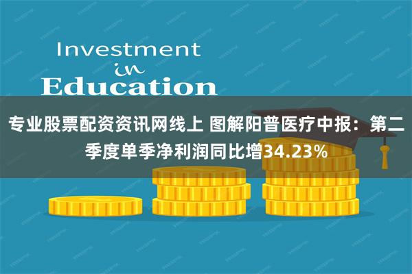 专业股票配资资讯网线上 图解阳普医疗中报：第二季度单季净利润同比增34.23%