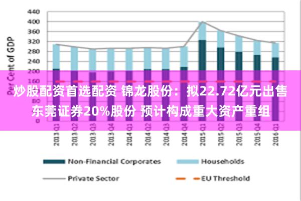 炒股配资首选配资 锦龙股份：拟22.72亿元出售东莞证券20%股份 预计构成重大资产重组