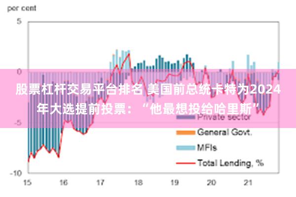 股票杠杆交易平台排名 美国前总统卡特为2024年大选提前投票：“他最想投给哈里斯”