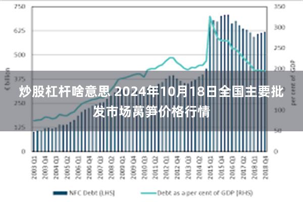 炒股杠杆啥意思 2024年10月18日全国主要批发市场莴笋价格行情