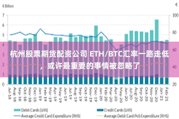 杭州股票期货配资公司 ETH/BTC汇率一路走低，或许最重要的事情被忽略了