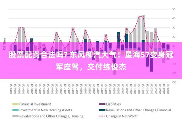 股票配资合法吗? 东风柳汽大气！星海S7变身冠军座驾，交付练俊杰