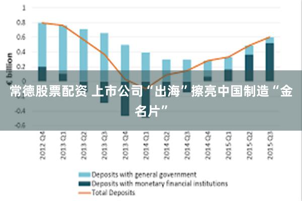 常德股票配资 上市公司“出海”擦亮中国制造“金名片”