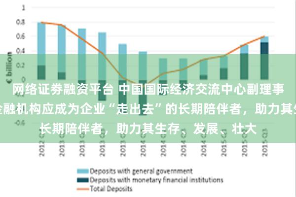 网络证劵融资平台 中国国际经济交流中心副理事长胡晓炼：我国金融机构应成为企业“走出去”的长期陪伴者，助力其生存、发展、壮大