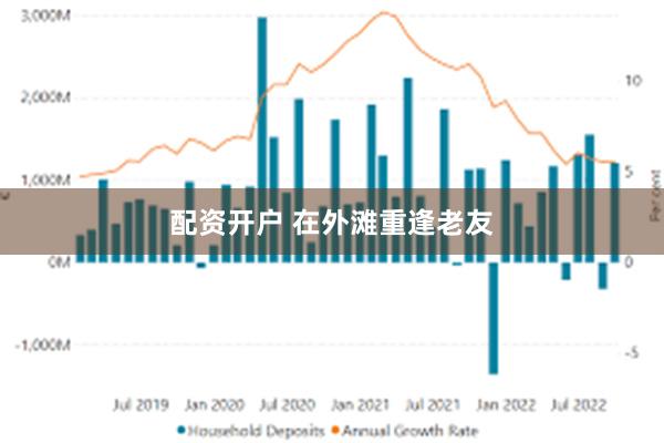 配资开户 在外滩重逢老友