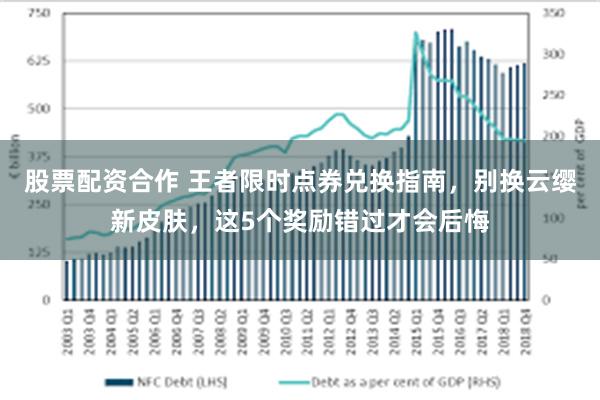 股票配资合作 王者限时点券兑换指南，别换云缨新皮肤，这5个奖励错过才会后悔